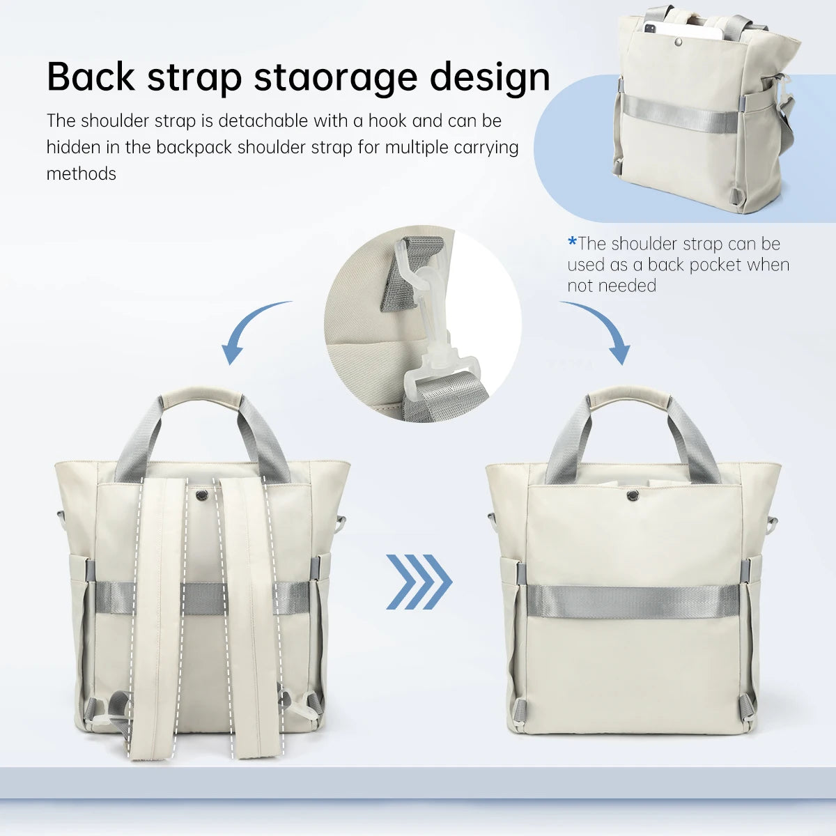 Sac ordinateur femme blanc